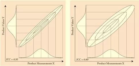 FPC test3 FPC test3